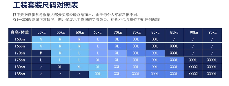 倉儲包裝夏季工作服尺寸明細表 倉儲包裝夏季工作服尺寸明細表